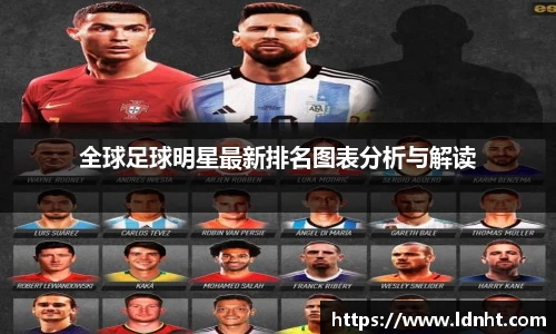 全球足球明星最新排名图表分析与解读